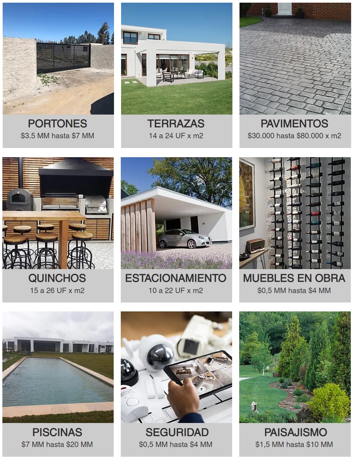 Costos Opcionales