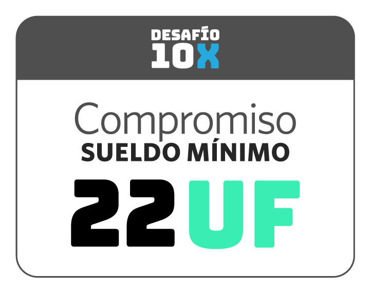 Desafío 10X 22UF